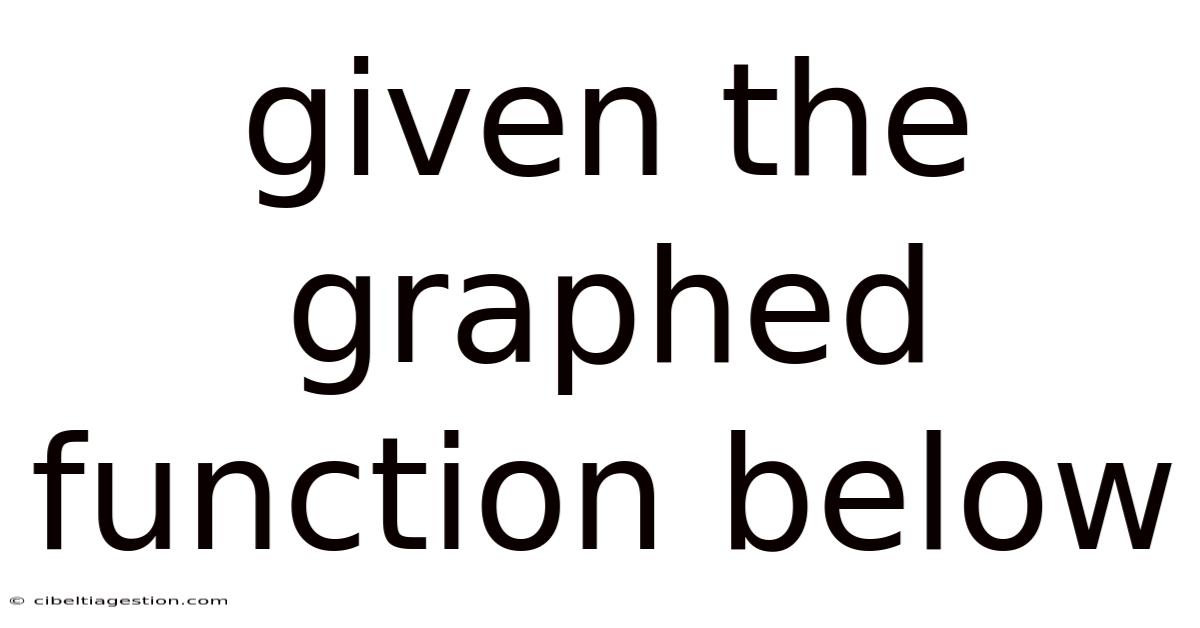 Given The Graphed Function Below