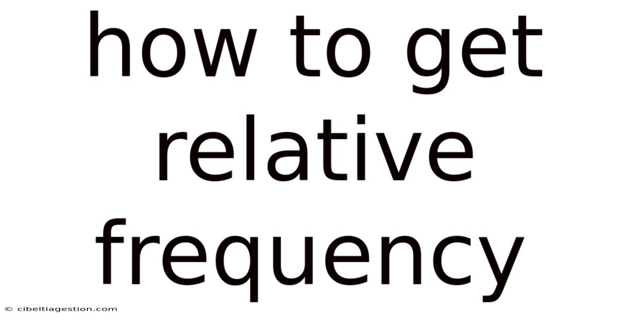 How To Get Relative Frequency