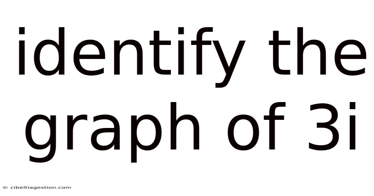 Identify The Graph Of 3i